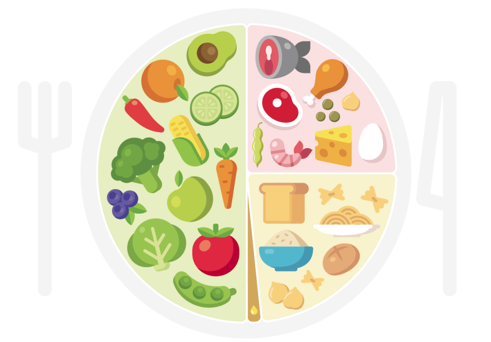 lunchbox voedingscombinatie