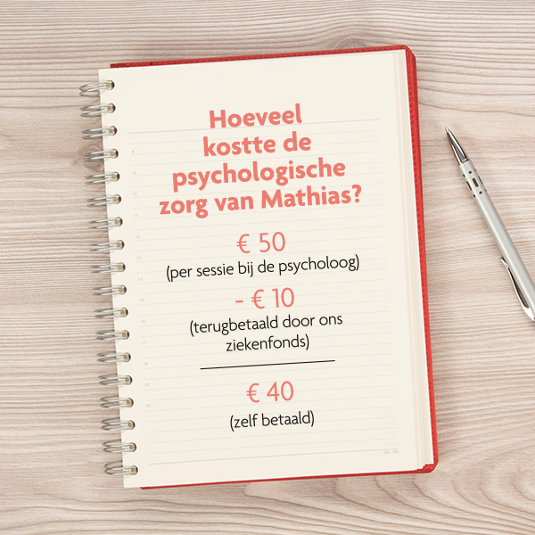 Hoeveel kostte de psychologische zorg van Mathias? 