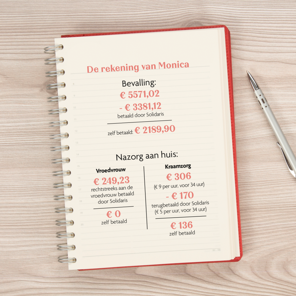 De rekening van Monica