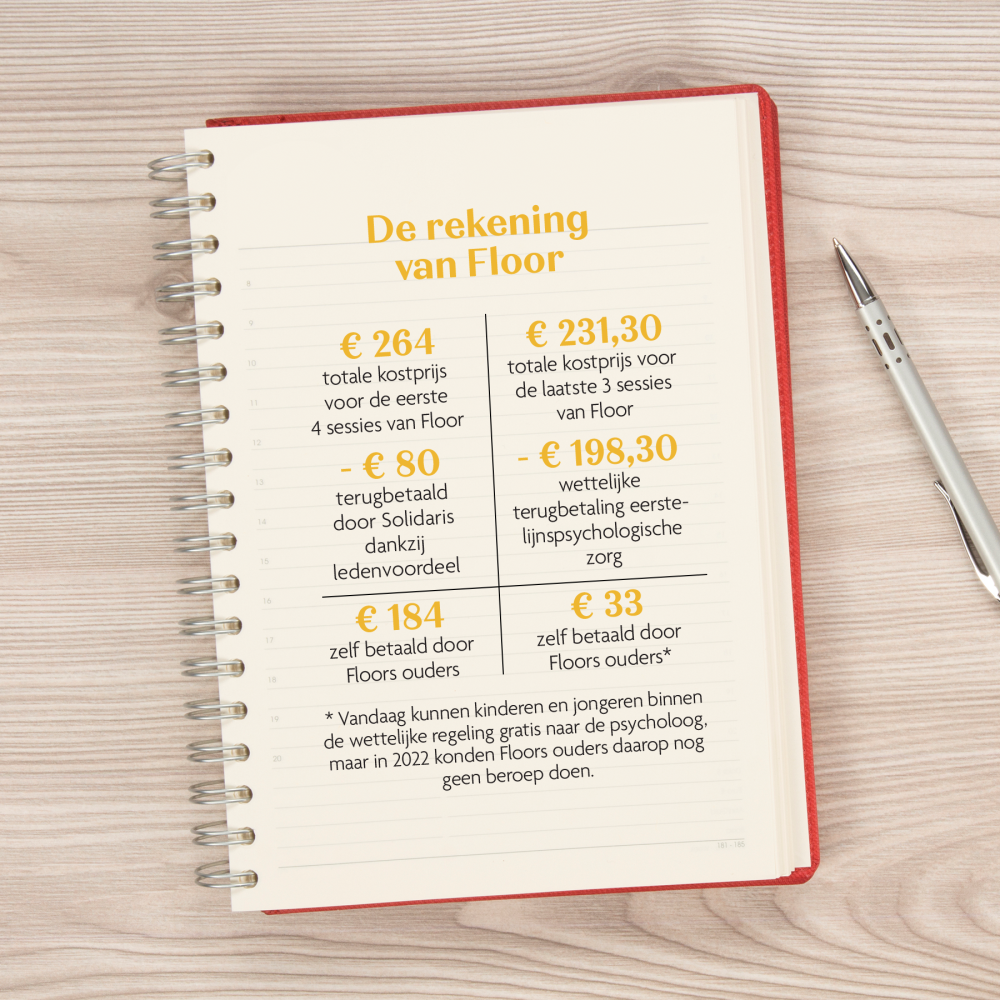 De rekening van Floor 