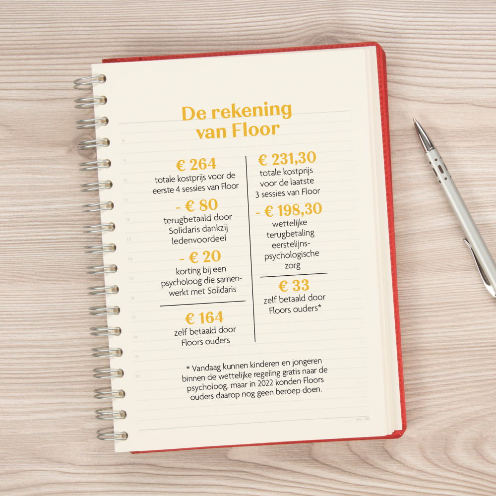 De rekening van Floor OVL