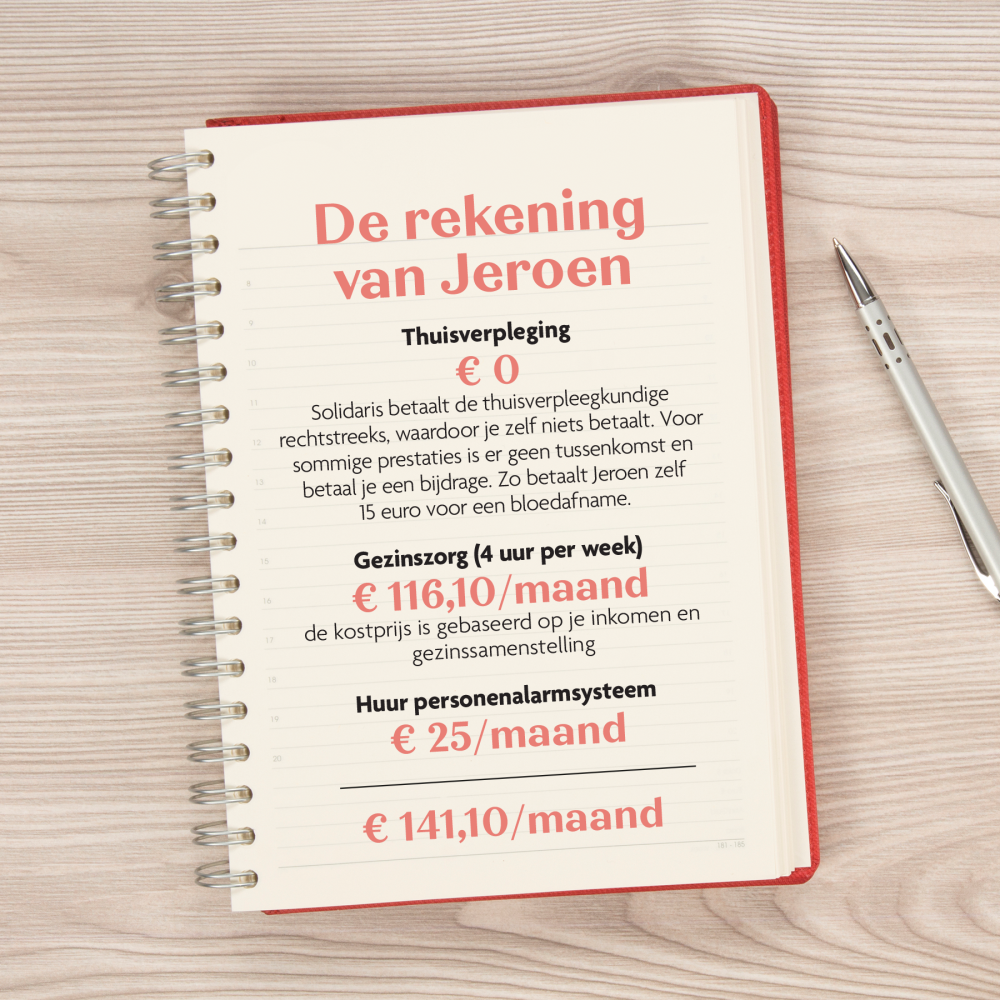 De rekening van Jeroen