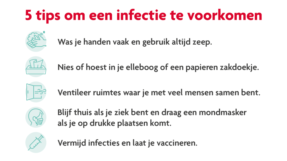 Infographic infecties vermijden