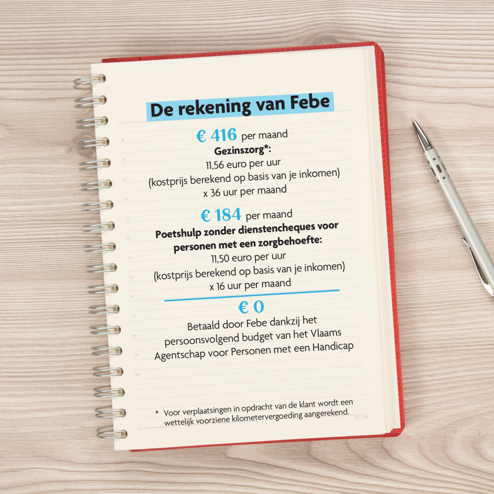 De rekening van Febe